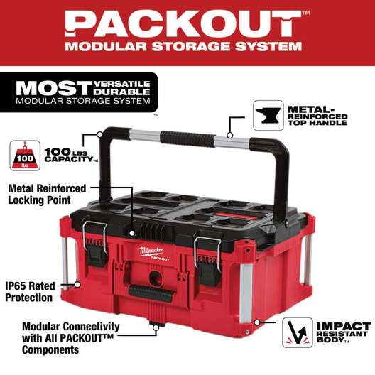 Milwaukee Packout 22" Large Portable Tool Box-2